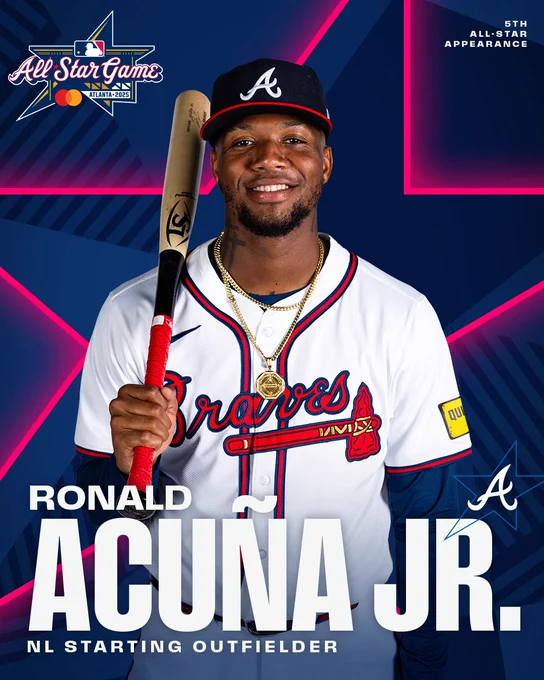 Ronald Acuña Jr: 5th All-Star appearance