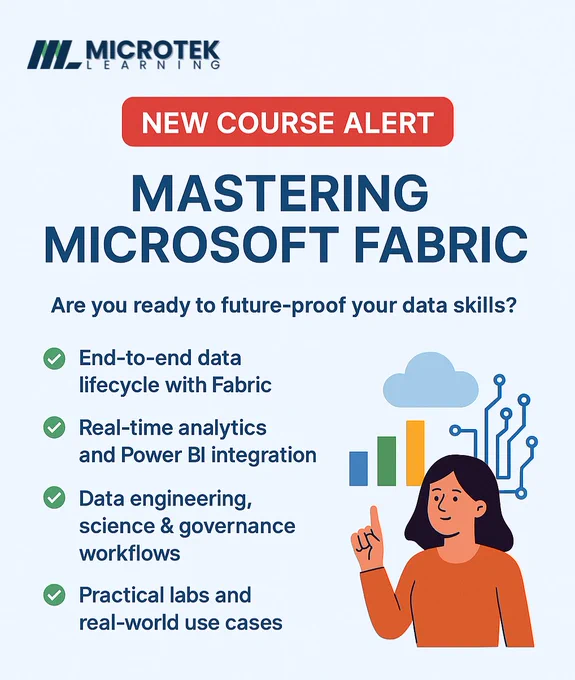 Mastering Microsoft Fabric