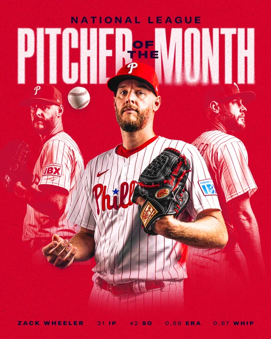 National League Pitcher of the Month graphic for Zack Wheeler.

In 31 innings pitched, Wheeler had 42 strikeouts, a 0.58 ERA and a 0.87 WHIP.