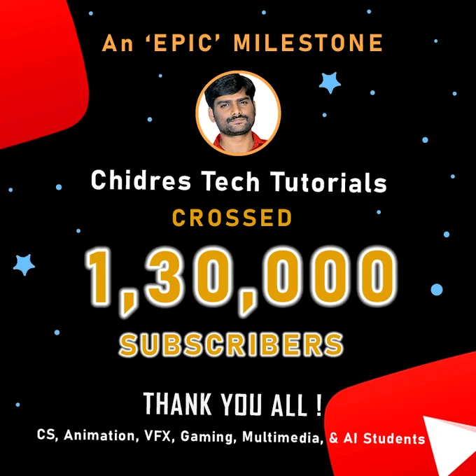 Happy to share; Chidres Tech Tutorials crossed 130K  subscribers on YouTube and counting!