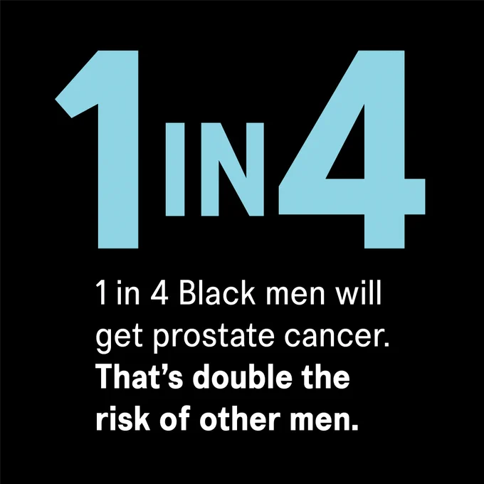 Graphic with text stating '1 in 4 Black men will get prostate cancer. That's double the risk of other men.' 