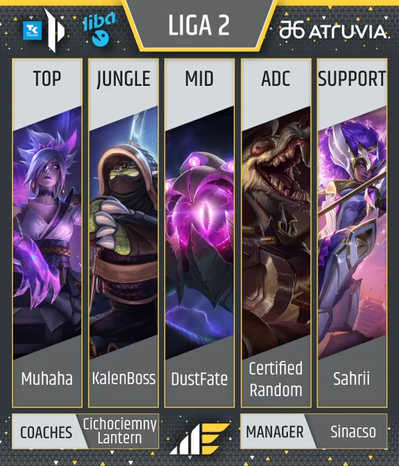 Announcement Grafik für das Team 

Kopfzeile: Primeleague Logo, Liba Logo, "LIGA 2", Atruvia Logo

Körper: Spielernamen mit Rolle und Splashart
Top - Muhaha - Spirit Blossom Riven
Jungle - Kalenboss - Ninja Rammus
Mid - Dustfate - Default Vel'Koz
ADC - Certified Random - Crime City Twitch 
Support - Sahrii - Star Guardian Rell

Fußzeile: links cichociemny und Lantern als Coaches, rechts Manager Sinacso, mittig das Münster Esports Logo