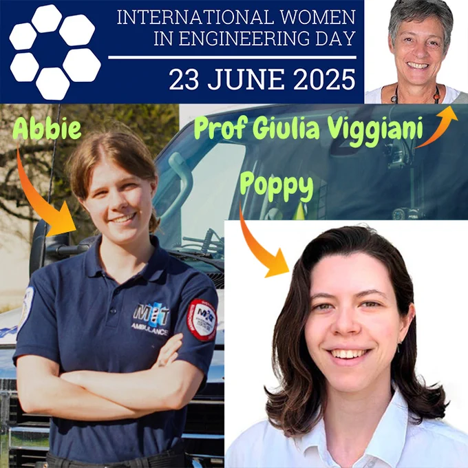 A montage of headshots of Abbie, Poppy and Prof Viggiani alongside INWED text banner and arrows pointing to their corresponding photos