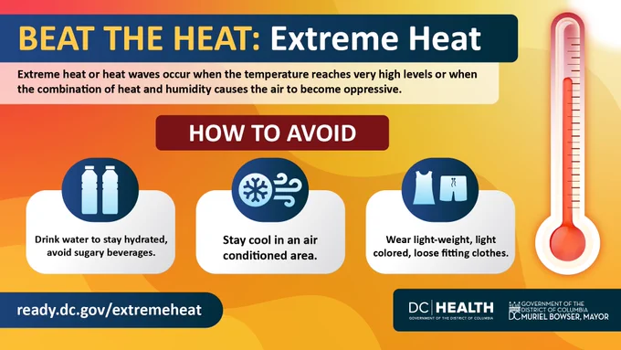 Image of bottled water, wind symbol, T-shirt and shorts, and thermometer with the following message, Remember: Stay hydrated, limit sun exposure, and check on seniors, neighbors, and pets. Visit http://heat.dc.gov for more tips!"
