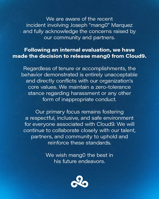 Statement from Cloud9 on mang0:

We are aware of the recent incident involving Joseph "mang0" Marquez and fully acknowledge the concerns raised by our community and partners.

Following an internal evaluation, we have made the decision to release mang0 from Cloud9. Regardless of tenure or accomplishments, the behavior demonstrated is entirely unacceptable and directly conflicts with our organization's core values. We maintain a zero-tolerance stance regarding harassment, or any other form of inappropriate conduct.

Our primary focus remains fostering a respectful, inclusive, and safe environment for everyone associated with Cloud9. We will continue to collaborate closely with our talent, partners, and community to uphold and reinforce these standards.

We wish mang0 the best in his future endeavors.