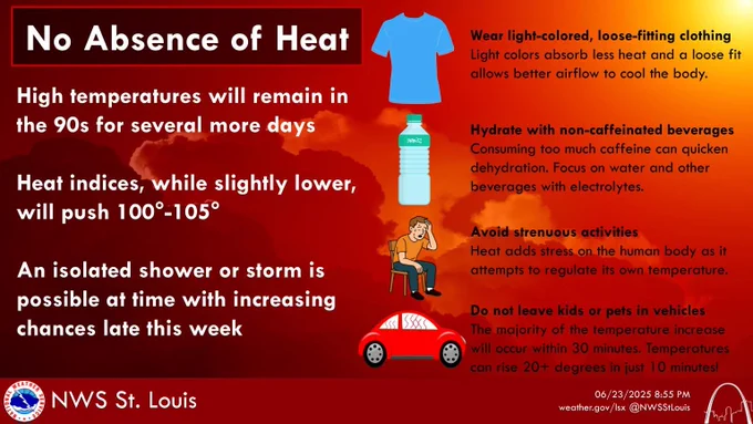 The graphic has a red and orange background with forecast text and safety information displayed overtop the background image.