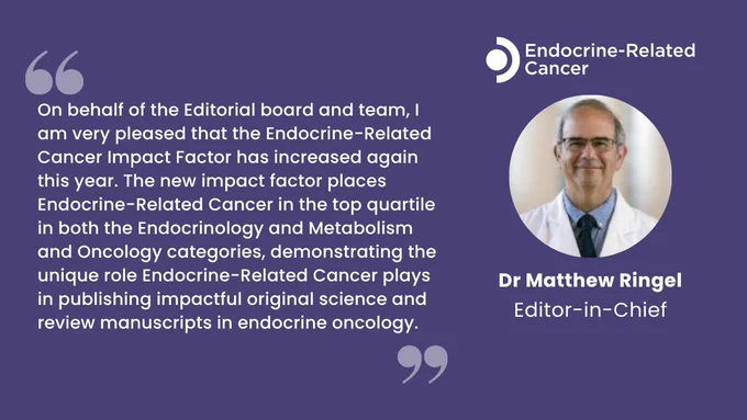 Quote from Editor-in-Chief, Dr Matthew Ringel: "On behalf of the Editorial board and team, I am very pleased that the Endocrine-Related Cancer Impact Factor has increased again this year. The new impact factor places Endocrine-Related Cancer in the top quartile in both the Endocrinology and Metabolism and Oncology categories, demonstrating the unique role Endocrine-Related Cancer plays in publishing impactful original science and review manuscripts in endocrine oncology."