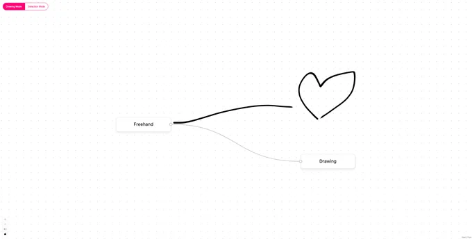 screenshot of freehand draw example