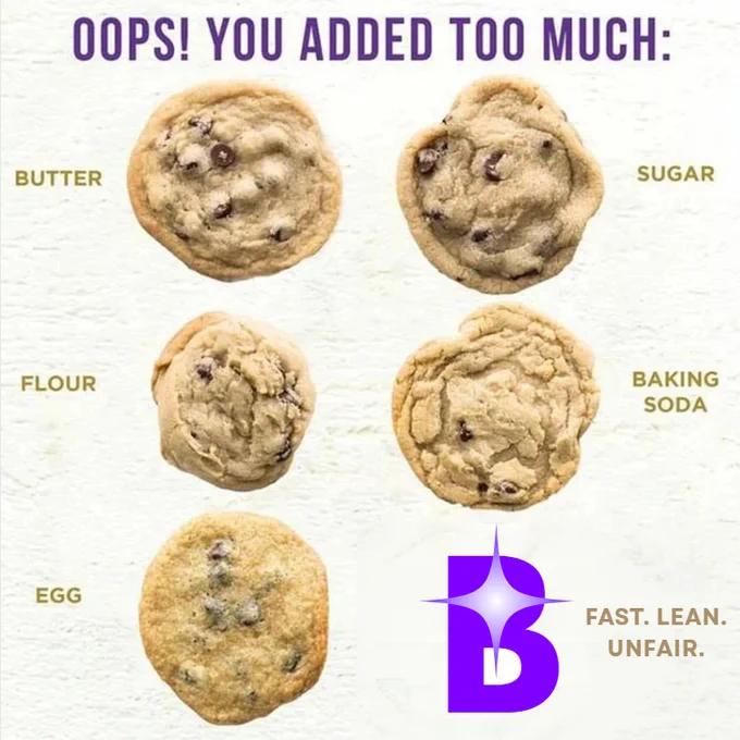 Each cookie has one ingredient that’s overdone: too much butter, sugar, flour, etc.
It makes them look off. Messy. Broken.

Then there’s BlockM8:
FAST. LEAN. UNFAIR.
It’s overpowered, and that’s the point.
