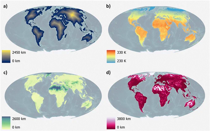 Image showing global visualisation of selected covariates.