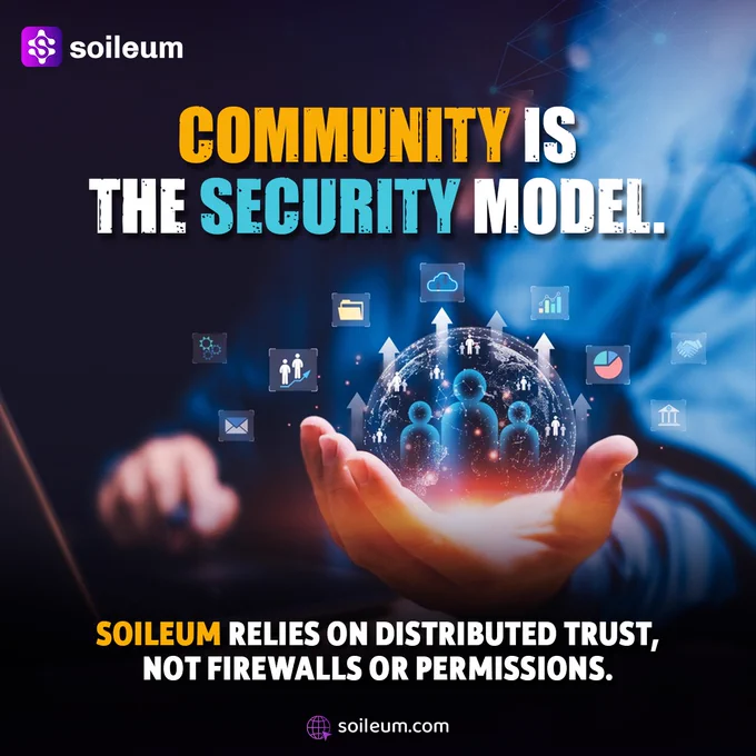 A digital globe with people icons and data visuals emerging from a hand, representing Soileum’s trust-based security model.
