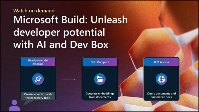 Illustrated flow of Microsoft Dev Box. Text reads "Watch on demand. Microsoft Build: Unleash developer potential with A I and Dev Box."