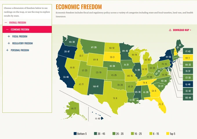 https://www.freedominthe50states.org/economic