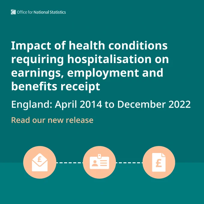 Impact of health conditions requiring hospitalisation on earnings, employment and benefits receipt England: April 2014 to December 2022.

Read our new release.