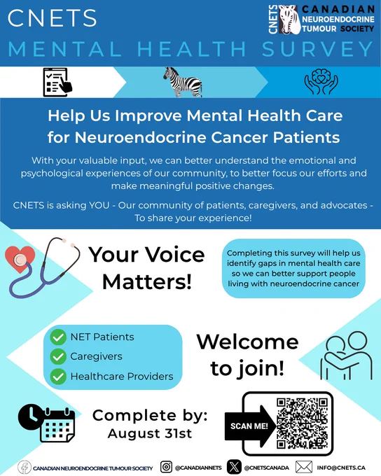 #NETcancer #MentalHealthMatters #CNETS