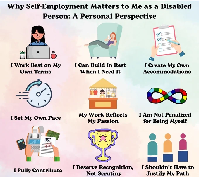 The image titled "Why Self-Employment Matters to Me as a Disabled Person: A Personal Perspective" highlights the benefits of self-employment for a disabled individual. It includes the following points with corresponding illustrations:I Work Best on My Own Terms (laptop with coffee).I Can Build In Rest When I Need It (person relaxing on a chair).I Create My Own Accommodations (checklist).I Set My Own Pace (clock with arrow).My Work Reflects My Passion (house with a sign).I Am Not Penalized for Being Myself (infinity symbol).I Fully Contribute (invoice with "PAID" stamp).I Deserve Recognition, Not Scrutiny (trophy).I Shouldn't Have to Justify My Path (three figures of different heights).