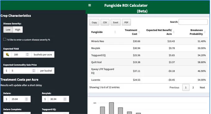 Screenshot of fungicide ROI tool. 