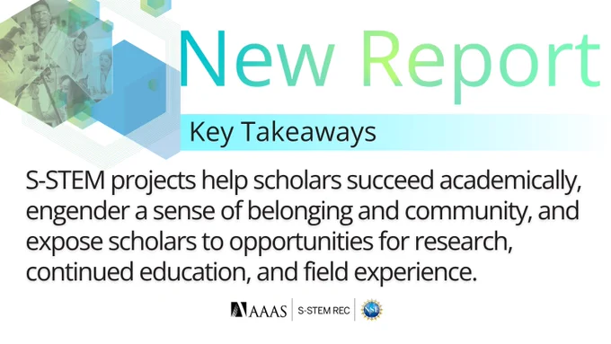 Text reads, “New Report. Key Takeaways. S-STEM projects help scholars succeed academically, engender a sense of belonging and community, and expose scholars to opportunities for research, continued education, and field experience.” Hexagon with four images of scientists working in different settings. Logos at bottom include: AAAS, S-STEM REC, and National Science Foundation. Decorative blue and green hexagons on a white background.