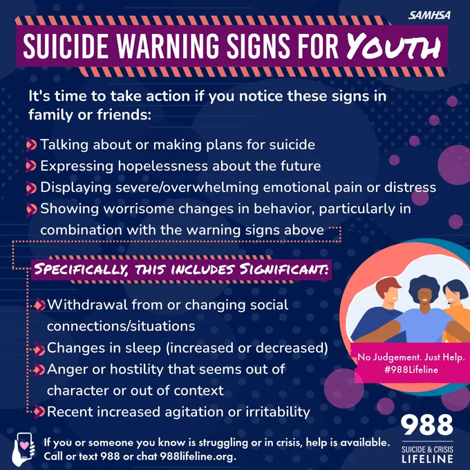 'Warning Signs for Youth' from SAMHSA, urging attention to signs of emotional distress in youth. Highlights include expressing hopelessness, displaying severe/overwhelming emotional pain, showing worrisome changes in behavior, and changes in sleep or eating patterns. Includes an illustration of two people chatting in a supportive manner, with text 'No Judgement. Just Help. Call or text 988 or chat 988lifeline.org.'