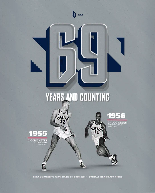 Text that reads: 69 years and counting. Only university with back-to-back No. 1 overall NBA draft picks. Dick Ricketts 1955 and Sihugo Green 1956