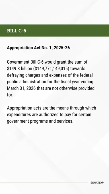 BILL C-6 

Appropriation Act No. 1, 2025-26 

  

Government Bill C-6 would grant the sum of $149.8 billion ($149,771,149,015) towards defraying charges and expenses of the federal public administration for the fiscal year ending March 31, 2026 that are not otherwise provided for. 

  

Appropriation acts are the means through which expenditures are authorized to pay for certain government programs and services. 