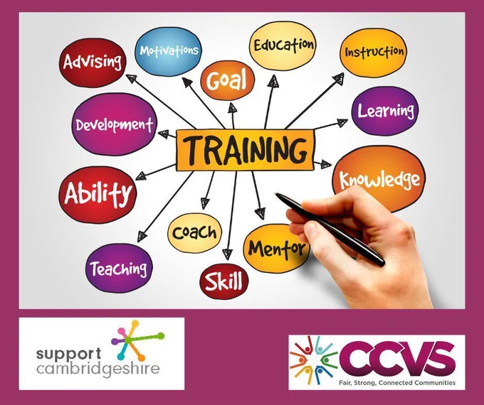 Plum colour background. Support Cambridgeshire and CCVS logos. Brainstorming graphic. Central title: training, additional words linked: Advising, Goal, Instructions, Learning, knowledge, coach, skill, ability, teaching, development. A hand holding a pencil pointing to the words
