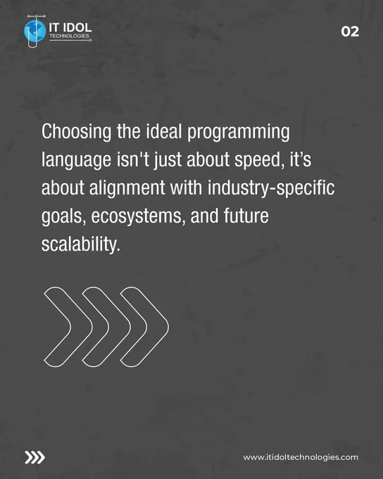 The Right Code for the Right Industry | IT IDOL Technologies