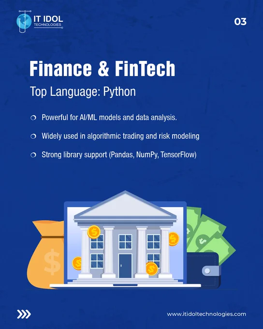 The Right Code for the Right Industry | IT IDOL Technologies