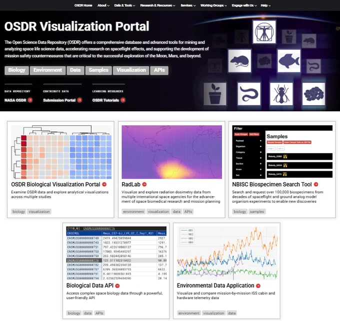 Screenshot of the new OSDR Visualization Portal.