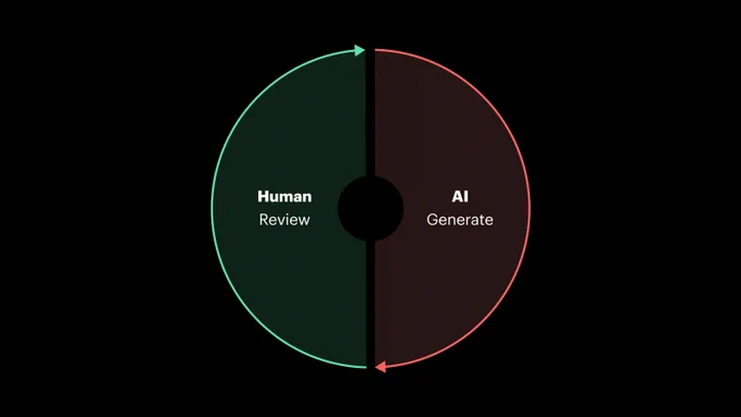 Partial Autonomy UX