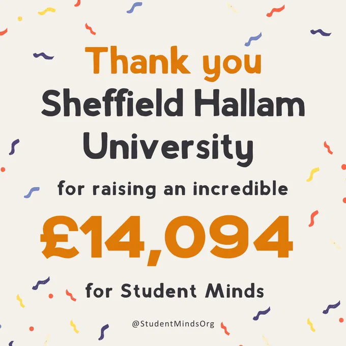 Graphic thanking Hallam University for raising £14,094 for Student Minds, featuring colorful confetti on a pale background with the Student Minds Org handle.