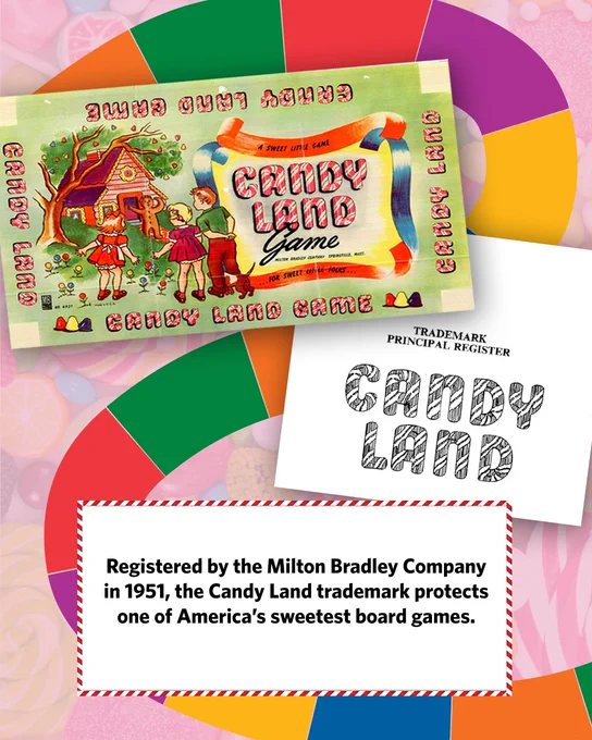 Vintage Candy Land board game box artwork displayed with a text description noting the trademark was registered by the Milton Bradley Company in 1951, highlighting it as one of America's sweetest board games.