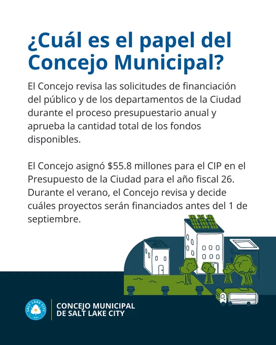 Gráfico informativo que explica el papel del Concejo en la revisión de las solicitudes de financiación y la asignación del dinero a los proyectos, con ilustraciones de un paisaje urbano.