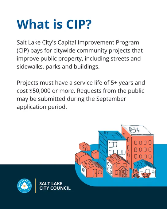 Capital Improvement Program (CIP) graphic, including an illustration of a cityscape, emphasizing community projects that have a lifespan of 5  years and may cost $50,000 or more. Details about submission of requests in September are also provided.