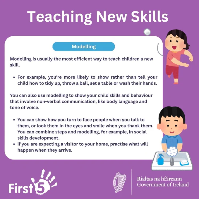 Poster for "Teaching New Skills". Below the poster shows the logos for First 5 and the Government of Ireland. 

Text reads, "Modelling: Modelling is usually the most efficient way to teach children a new skill. For example, you’re more likely to show rather than tell your child how to tidy up, throw a ball, set a table or wash their hands. You can also use modelling to show your child skills and behaviour that involve non-verbal communication, like body language and tone of voice. You can show how you turn to face people when you talk to them, or look them in the eyes and smile when you thank them. You can combine steps and modelling, for example, in social skills development. If you are expecting a visitor to your home, practise what will happen when they arrive". 