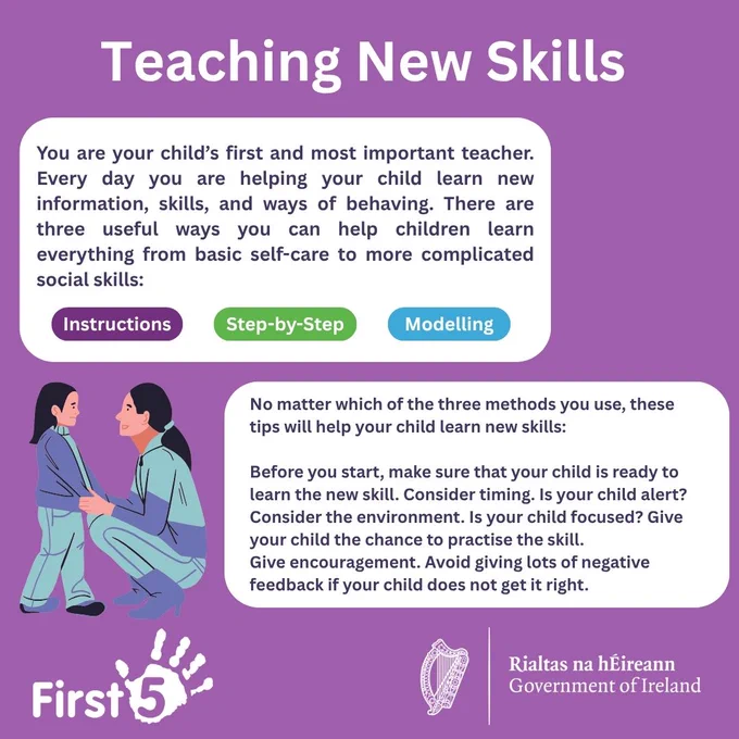 Poster for "Teaching New Skills". Below the poster shows the logos for First 5 and the Government of Ireland. 

Text reads, "You are your child’s first and most important teacher. Every day you are helping your child learn new information, skills, and ways of behaving. There are three useful ways you can help children learn everything from basic self-care to more complicated social skills: Instructions, Step-by-Step, and Modelling. 

No matter which of the three methods you use, these tips will help your child learn new skills: 

Before you start, make sure that your child is ready to learn the new skill. Consider timing. Is your child alert? Consider the environment. Is your child focused? Give your child the chance to practise the skill. 
Give encouragement. Avoid giving lots of negative feedback if your child does not get it right."