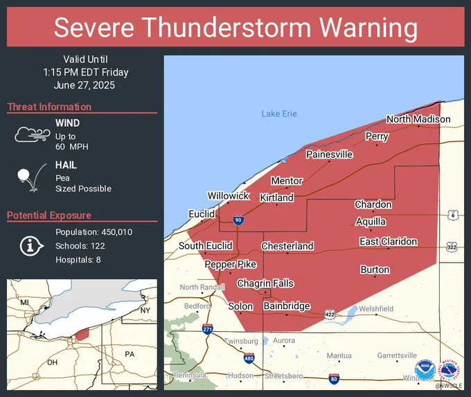 This graphic displays a severe thunderstorm warning plotted on a map. The warning is in effect until 1:15 PM EDT. The warning includes Euclid OH, Mentor OH and Solon OH.  This warning is for Geauga County in northeastern Ohio, Northeastern Cuyahoga County in northeastern Ohio and Lake County in northeastern Ohio. The threats associated with this warning are wind gusts up to 60 MPH and pea sized hail. There are 450,010 people in the warning along with 122 schools and 8 hospitals.