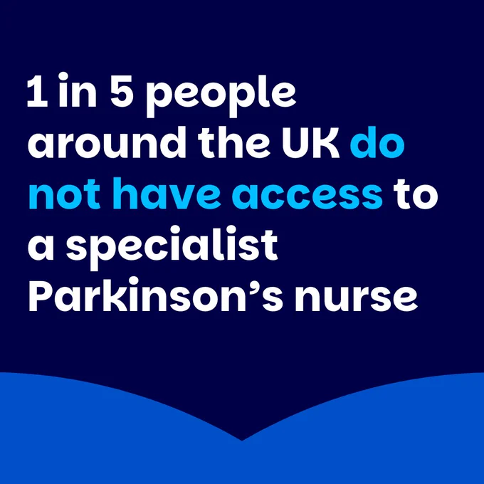 Text on blue background states that 1 in 5 people in the UK do not have access to a specialist Parkinson's nurse.