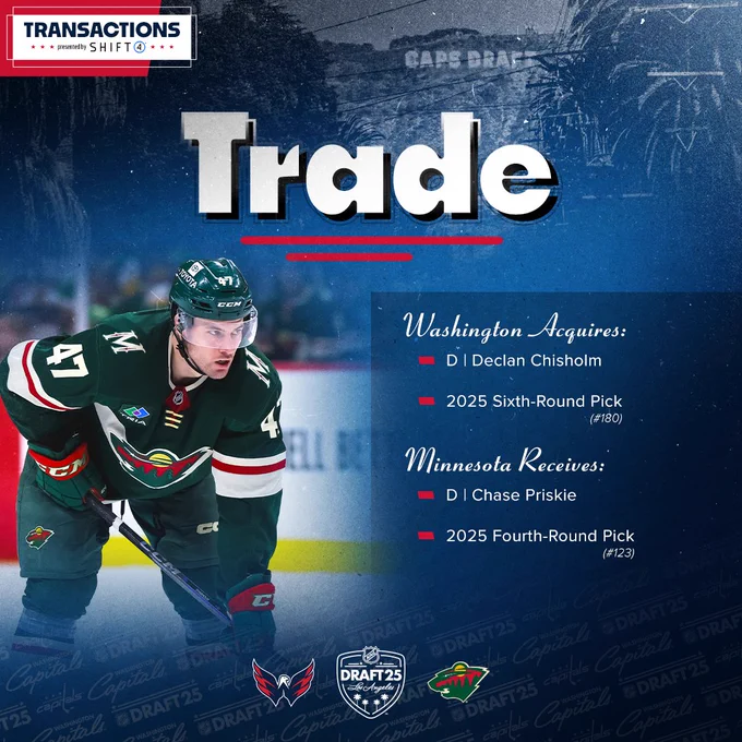 The Washington Capitals have acquired defenseman Declan Chisholm and the 180th overall pick in the 2025 NHL Draft from the Minnesota Wild for defenseman Chase Priskie and their 123rd overall selection.
