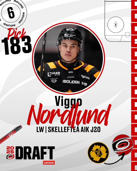 Graphic announcing Viggo Nordlund as the 183rd selection in the NHL Draft 