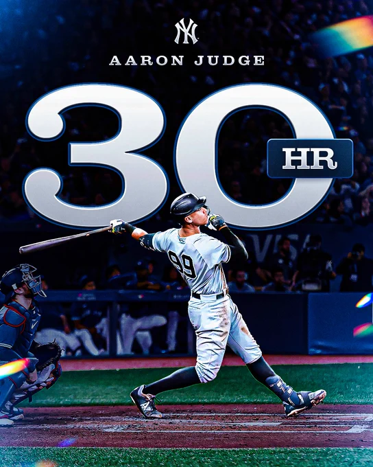 Aaron Judge, 30 home runs!
Pictured: Judge finishes a swing after donating a baseball to the outfield seats. He wears a gray Yankees road uniform.