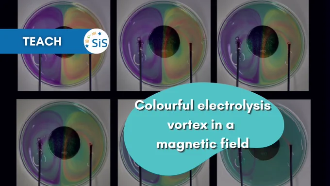 There are photographs of colorful swirls in Petri dishes in the background. In the upper left corner is a blue label reading "Teach" and the SIS logo. In front of a turquoise shape, the text reads, "Colorful electrolysis vortex in a magnetic field."