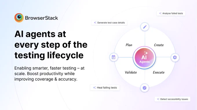 Visual showing BrowserStack's AI agents supporting each phase of the software testing lifecycle—Plan, Create, Execute, Validate—with specific tasks like generating test case details, analyzing failed tests, detecting accessibility issues, and healing failing tests. The center features 'AI Agents' surrounded by a circular lifecycle diagram.