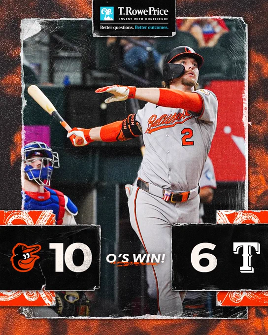 O’s WIN!

Orioles - 10
Rangers - 6

The graphic features an image of Henderson hitting a home run. He is wearing a grey Orioles uniform.