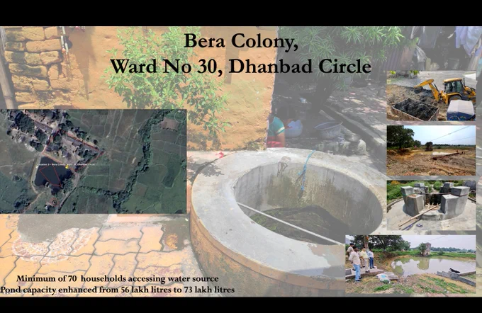 Bera Colony’s dugwell didn’t dry up this summer, for the first time in years. The Shallow Aquifer Management pilot made it possible. Recharge works. Community matters.