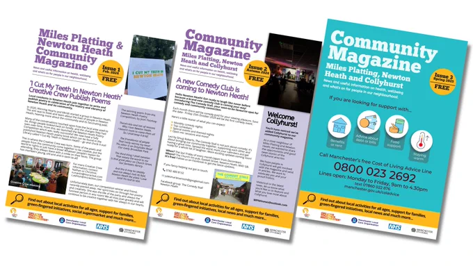 A promotional image featuring three issues of the Miles Platting, Newton Heath, and Collyhurst Community Magazine. Each issue is shown as a separate flyer:

Issue 1 (Feb 2024): Highlights a creative writing group in Newton Heath called the Creative Crew, who published a poetry book titled I Cut My Teeth in Newton Heath. Includes a photo of the book and the group meeting.

Issue 2 (Autumn 2024): Announces the launch of a new comedy club in Newton Heath. Includes a photo of a comedy night and a welcome note to Collyhurst, indicating the magazine has expanded its coverage area.

Issue 3 (Spring 2025): Focuses on cost-of-living support, with icons representing help for benefits, bills, food, and staying warm. Includes contact information for Manchester’s Cost of Living Advice Line.

Each flyer has a yellow footer encouraging people to find out about local activities, family support, and community news. Logos of supporting organisations like the NHS, Manchester City Council, and Manchester 