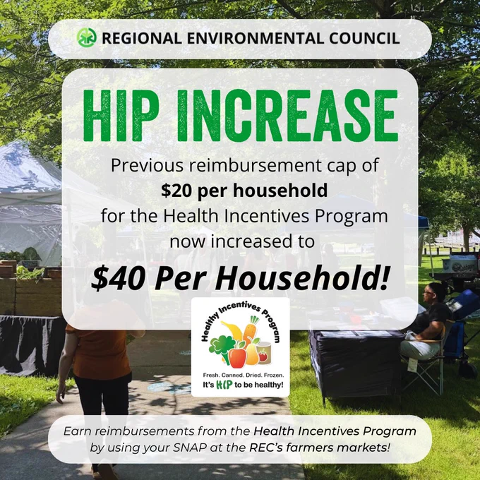 HIP Increase - Previous reimbursement cap of $20 per household  for the Health Incentives Program now increased to 
$40 Per Household! Earn reimbursements from the Health Incentives Program by using your SNAP at the REC’s farmers markets!