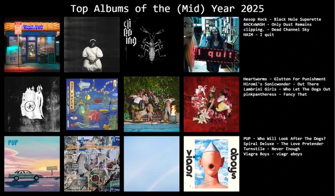 A grid of album covers, with a title that reads, "Top Albums of the Mid Year 2025". The artists in alphabetical order are, Aesop Rock, BACKxWASH, clipping., HAIM, Heartworms, Hiromi's Sonicwonder, Lambrini Girls, pinkpantheress, PUP, Spiral Deluxe, Turnstile, and Viagra Boys