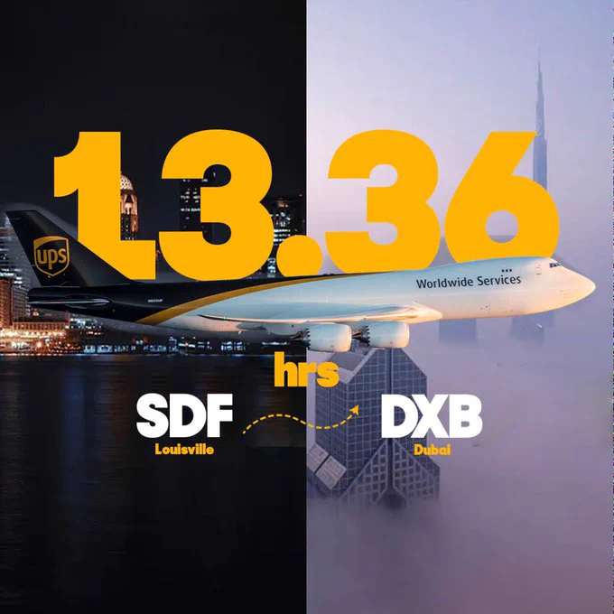 UPS airplane between Louisville and Dubai cityscapes with "13.36 hrs," indicating flight time.