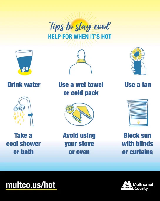 Tips to stay cool! Illustrations depicting: Drink water, Use a wet towel or cold pack, use a fan, take a cool shower or bath, avoid using your stove or oven, block sun with blinds or curtains.